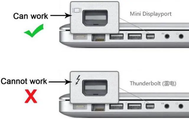 Alt view image 2 of 6 - Cablecc USB 3.1 USB-C Type-C Source to Mini DisplayPort DP Displays Male 4K Monitor Cable for Laptop 1.8m
