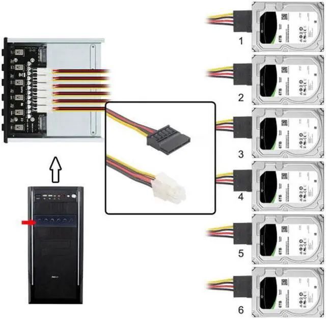 Alt view image 3 of 7 - Chenyang Cable 6 Hard Disk Control System Intelligent Control Management System HDD SSD Power Switch with 5.25 CD-ROM Bay