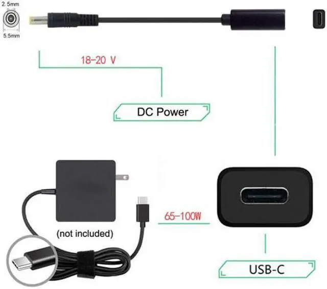 Main image of Chenyang Cable Type C USB-C Female Input to DC 5.5*2.5mm Power PD Charge Cable fit for Laptop 18-20V
