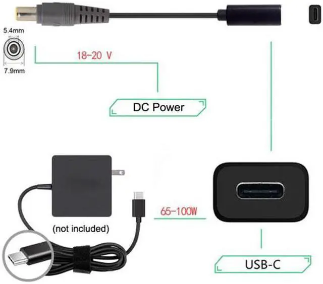 Main image of Chenyang Cable Type C USB-C Female Input to DC 7.9*5.4mm Power PD Charge Cable fit for Laptop 18-20V