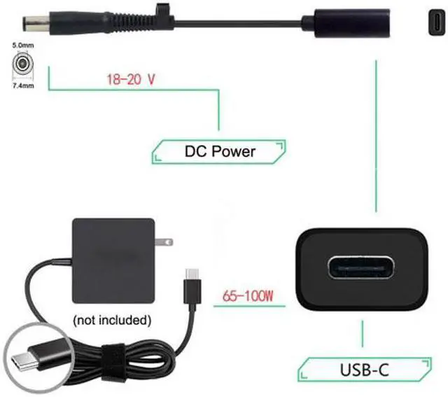 Main image of Chenyang Cable Type C USB-C Female Input to DC 7.4*5.0mm Power PD Charge Cable fit for Laptop 18-20V