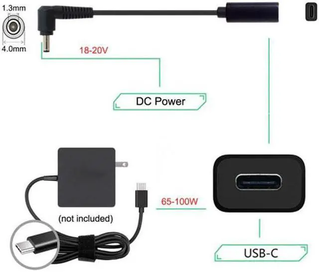 Alt view image 4 of 5 - CYSM Type C USB-C Female Input to DC 4.0*1.3mm Power PD Charge Cable fit for Laptop 18-20V