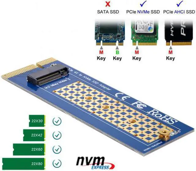 Main image of Cablecc NGFF M-key NVME AHCI SSD to PCI-E Express 3.0 4X Vertical Adapter for SSD & Motherboard