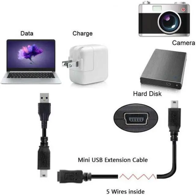 Alt view image 6 of 7 - Cablecc USB 2.0 Hi speed Mini USB 5Pin Male to Female Extension Adapter Cable 50cm 150cm