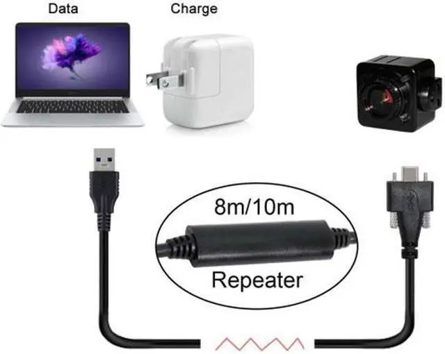 Alt view image 5 of 7 - CY USB 3.1 Type-C Dual Screw Locking to Standard USB3.0 Data Cable 3.0M 2m 3m Panel Mount Type