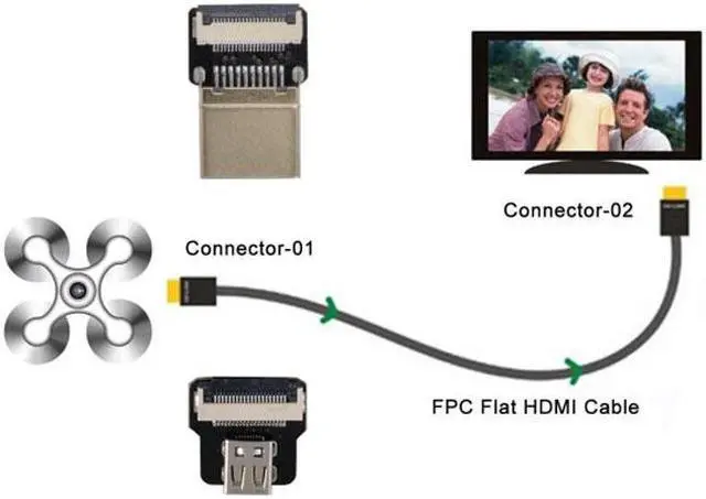 Alt view image 7 of 7 - Cablecc CYFPV HDMI Male to Micro HDMI Female Extension FPC Flat Cable 1080P for FPV HDTV Multicopter Aerial Photography