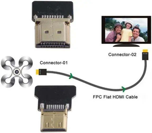Alt view image 5 of 7 - Xiwai CYFPV Mini HDMI Male to HDMI Male FPC Flat Cable 1080P for FPV HDTV Multicopter Aerial Photography