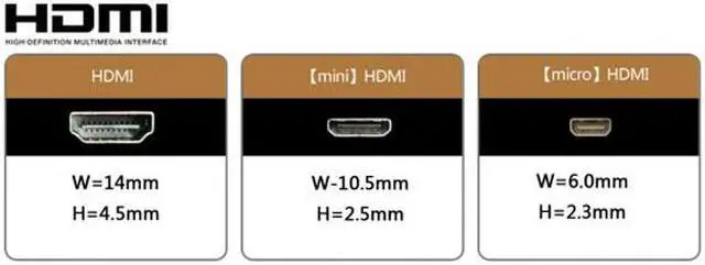 Alt view image 6 of 7 - Cablecc CYFPV 90 Degree Down Angled FPV Mini HDMI Male to HDMI Male FPC Flat Cable 20cm for FPV HDTV Multicopter Aerial Photography