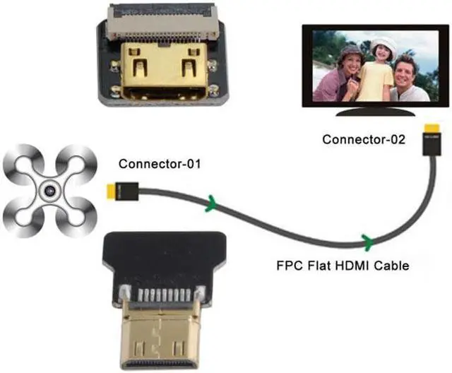 Alt view image 5 of 7 - Cablecc CYFPV Mini HDMI Male to Mini HDMI Female Extension FPC Flat Cable 1080P for FPV HDTV Multicopter Aerial Photography