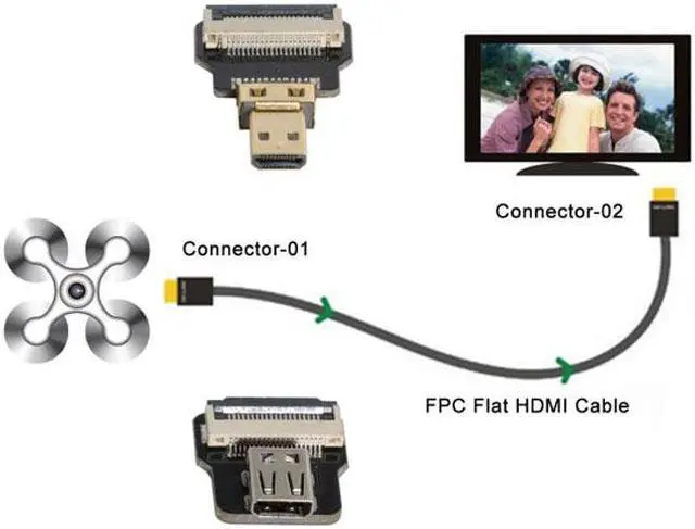 Alt view image 7 of 7 - CY CYFPV Micro HDMI Male to Micro HDMI Female Extension FPC Flat Cable 1080P for FPV HDTV Multicopter Aerial Photography