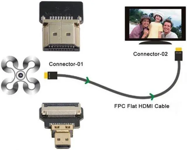 Alt view image 5 of 7 - Cablecc CYFPV HDMI Male to Micro HDMI Male Extension FPC Flat Cable 1080P for FPV HDTV Multicopter Aerial Photography