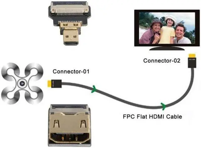 Alt view image 6 of 7 - Chenyang CY CYFPV HDMI Female to Micro HDMI Male Extension FPC Flat Cable 1080P for FPV HDTV Multicopter Aerial Photography