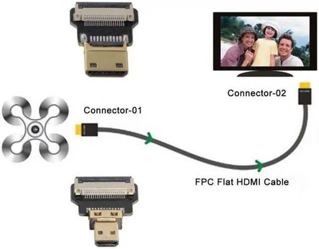 Alt view image 6 of 7 - Cablecc CYFPV Mini HDMI Male to Micro HDMI Male Extension FPC Flat Cable 1080P for FPV HDTV Multicopter Aerial Photography