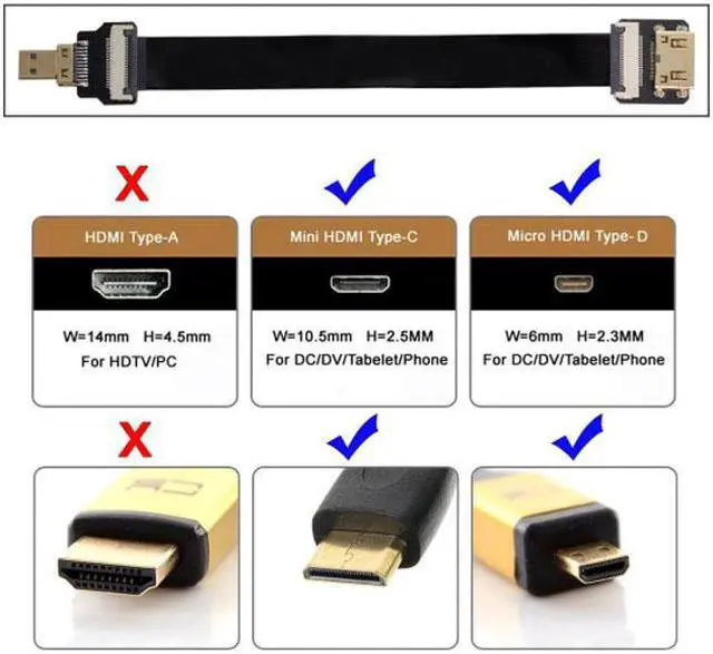 Alt view image 5 of 7 - Chenyang CY CYFPV Mini HDMI Female to Micro HDMI Male Extension FPC Flat Cable 1080P for FPV HDTV Multicopter Aerial Photography