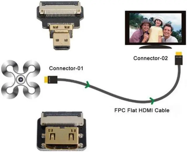 Alt view image 6 of 7 - Chenyang CY CYFPV Mini HDMI Female to Micro HDMI Male Extension FPC Flat Cable 1080P for FPV HDTV Multicopter Aerial Photography