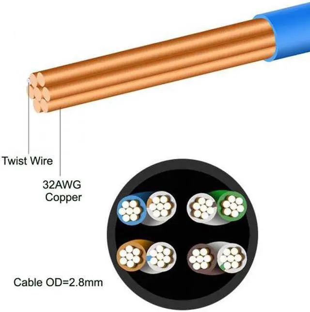 Alt view image 7 of 7 - Xiwai Ultra Slim Cat6 Ethernet Cable RJ45 Up Angled to Straight UTP Network Cable Patch Cord 90 Degree Cat6a Lan for Laptop Router TV BOX