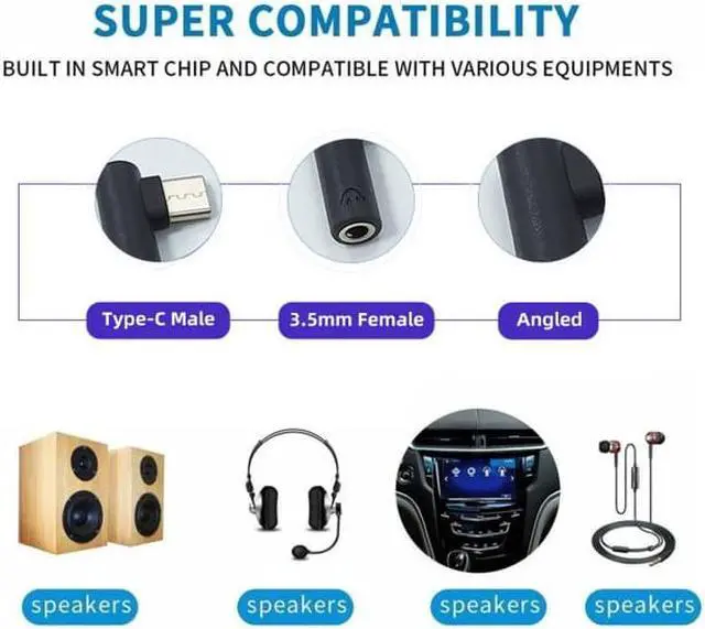 Alt view image 5 of 7 - CY 5pcs/set Type-C to 3.5mm Earphone Adapter 90 Degree Angled Type USB-C 3.1 Male to AUX Audio Female