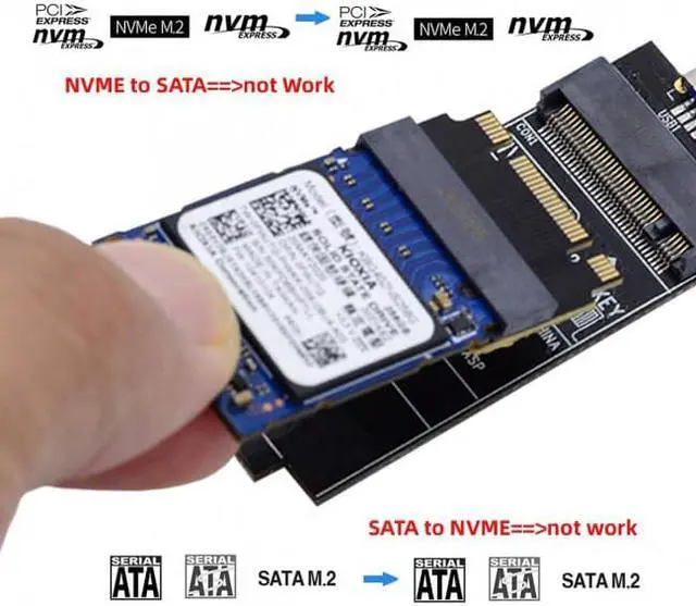 Alt view image 7 of 7 - HKCY SA-047 NGFF B+M Key NVME M-Key 22x30mm to 22x42mm Male to Female Extension Adapter for 2230 2242 SSD