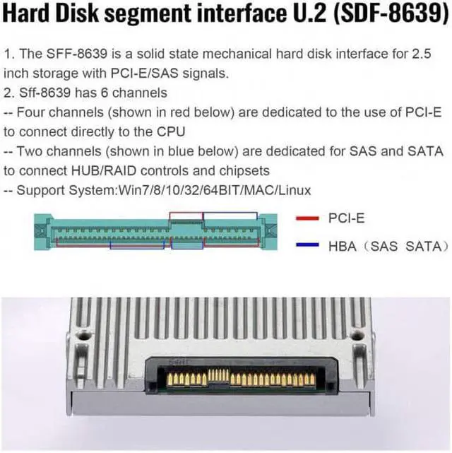 Alt view image 7 of 7 - Chenyang SF-027 U.2 U2 SFF-8639 NVME PCIe 4.0 SSD Adapter Male to Female Extension 68pin PCI Express PCBA