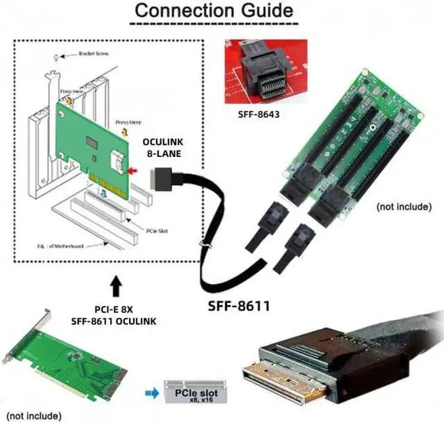 Alt view image 6 of 7 - Cablecc CY SF-051 OCuLink PCIe PCI-Express SFF-8611 8x 8-Lane to Dual SFF-8643 HD 4x SSD Data Active Cable 50cm