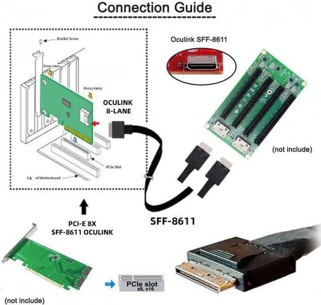 Alt view image 4 of 7 - HKCY SF-054 OCuLink PCIe PCI-Express SFF-8611 8x 8-Lane to Dual SFF-8611 Oculink 4x SSD Data Active Cable 50cm