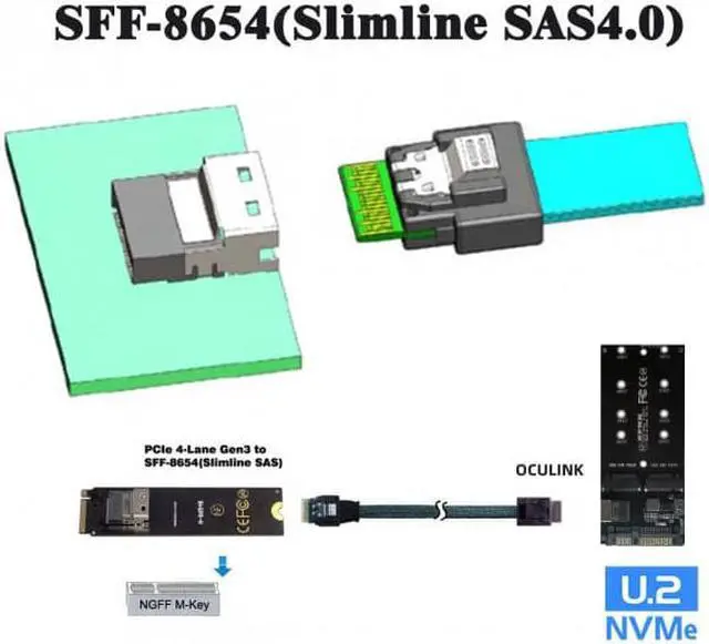 Alt view image 7 of 7 - HKCY SF-060 OcuLink PCIe PCI-Express SFF-8611 4i to SFF-8654 Slimline SSD Data Active Cable 50cm
