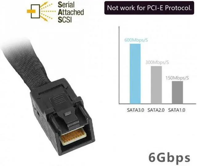 Alt view image 4 of 7 - Xiwai CY  SF-068 Internal Mini SAS HD SFF-8643 to Mini SAS High Density HD SFF-8643 Data Server Disk Raid Cable 50cm