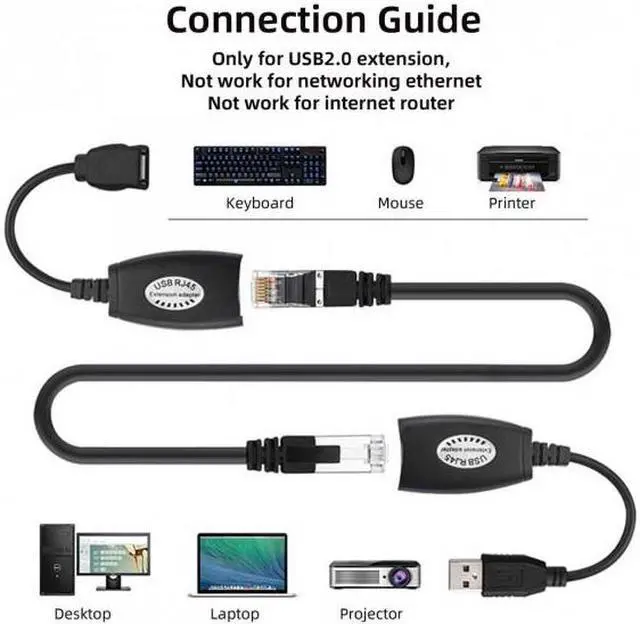 Alt view image 6 of 7 - Jimier CY U2-137 USB Keyboard Mouse Over RJ45 CAT5E CAT6 Cable Extension Extender Cable Adapter