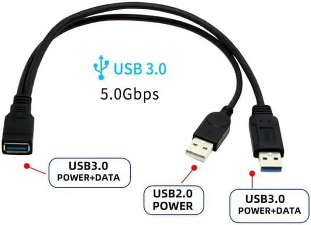 Alt view image 4 of 7 - Cablecc CY U3-065 Black USB 3.0 Female to Dual USB Male Extra Power Data Y Extension Cable for 2.5" Mobile Hard Disk
