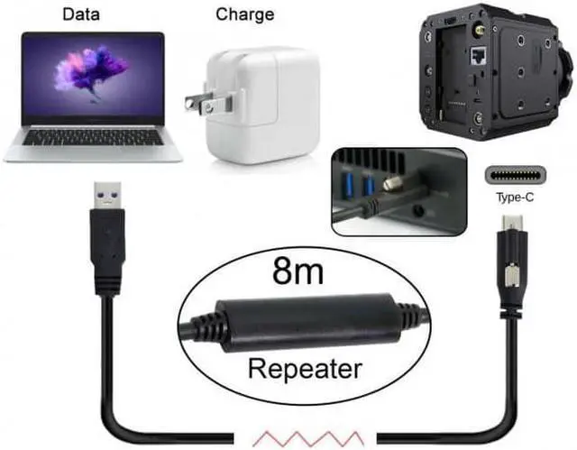 Alt view image 5 of 7 - Chenyang UC-045-8.0M 8m USB 3.1 Type-C Single Screw Locking to USB3.0 Data Cable Mount Type for Industrial Camera RecorderLaptop PCDisk