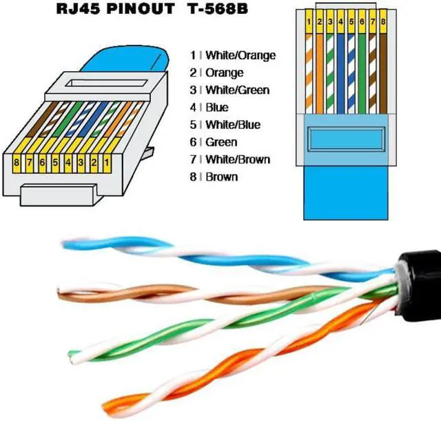 Alt view image 6 of 7 - HKCY UT-017-1.0M 1m Waterproof Dustproof Screw Locking CAT6 RJ45 Male to Female Lan Ethernet Network Extension Cable Car Panel Mount Design