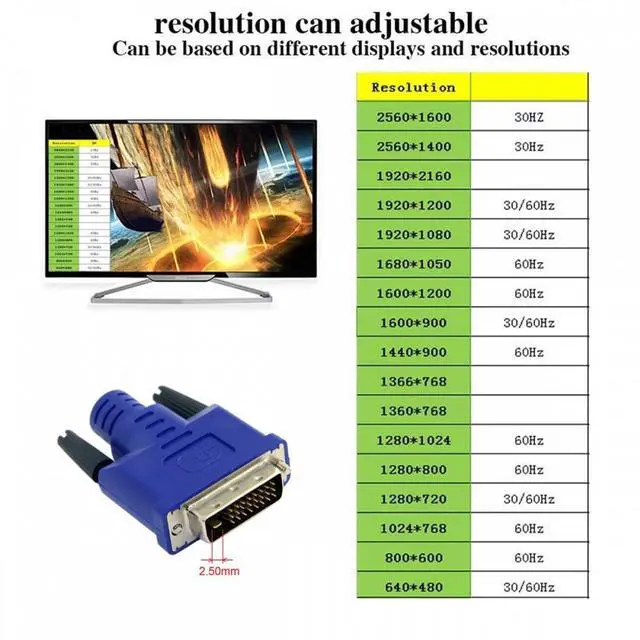 Alt view image 7 of 7 - Jimier CY Virtual Display Adapter DVI Monitor Dummy Plug Headless Ghost Display Emulator 1920x1080p@60Hz