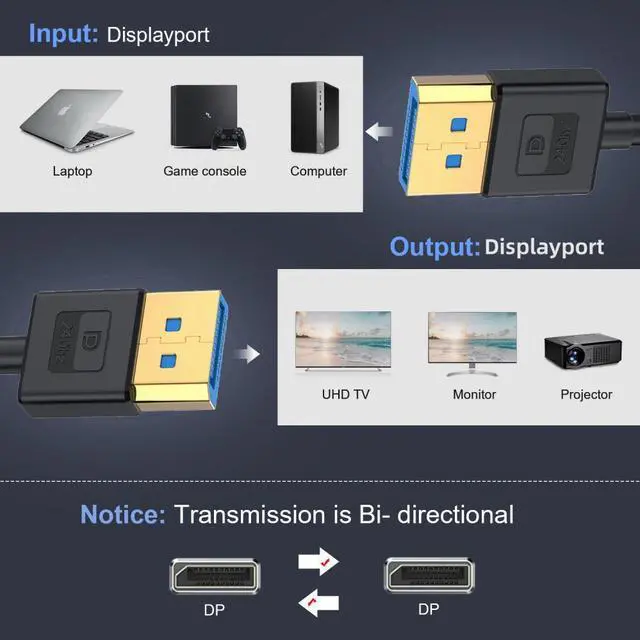 Alt view image 5 of 7 - Chenyang Ultrafine DisplayPort 1.4 DP to DP Cable 8K 60hz Cable Ultra-HD UHD 4K 144hz for Desktop Laptop Monitor Graphics Card 100cm