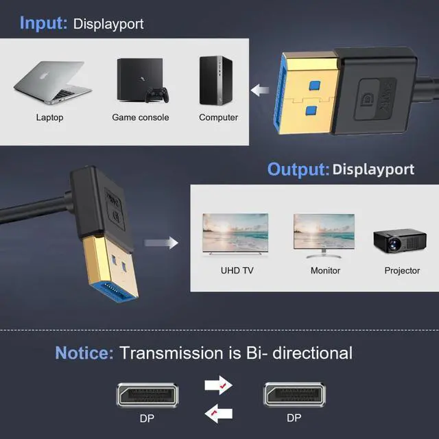 Alt view image 6 of 7 - CY Ultrafine Up Angled DisplayPort 1.4 DP to DP Cable 8K 60hz Cable Ultra-HD UHD 4K 144hz 90 Degree for Desktop Laptop Monitor 100cm