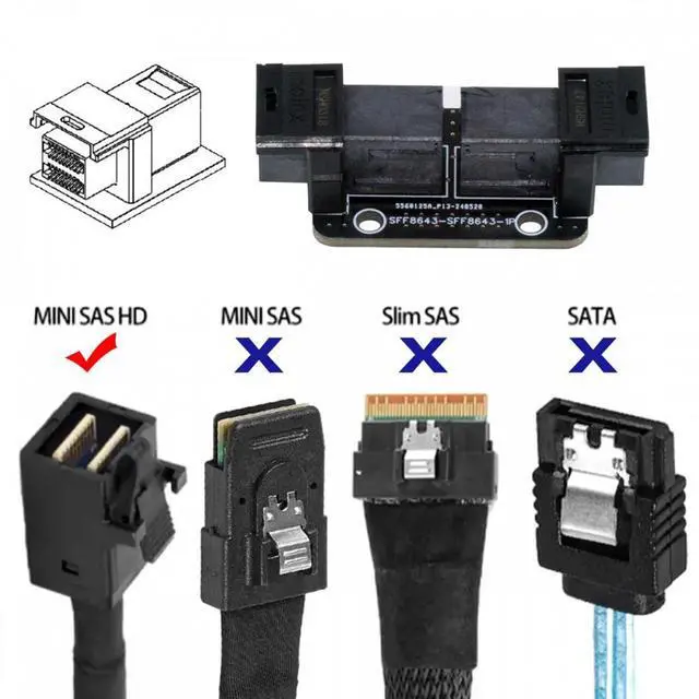 Alt view image 6 of 7 - Xiwai PCI-Express 4.0 Mini SAS HD SFF-8643 Female to SFF-8643 Female PCBA Coupler Adapter Extender