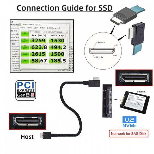 Alt view image 6 of 7 - CY Left Angled 90 Degree OcuLink PCIe 4.0 PCI-Express SFF-8611 4i to SFF-8611 Data Active Cable for eGPU SSD 50cm