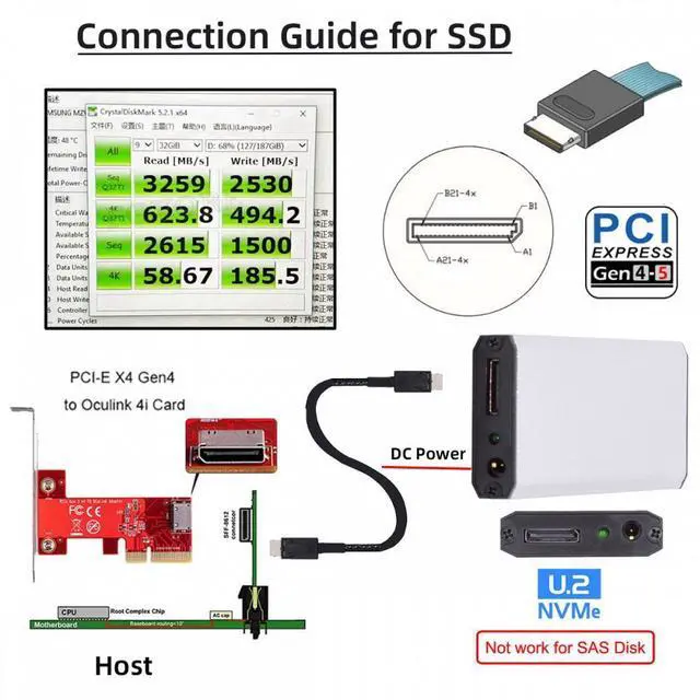 Alt view image 5 of 7 - Cablecc Oculink SFF-8612 SFF-8611 to M.2 NGFF M-Key to NVME PCIe SSD 2280 SSD Enclosure Adapter for Mainboard
