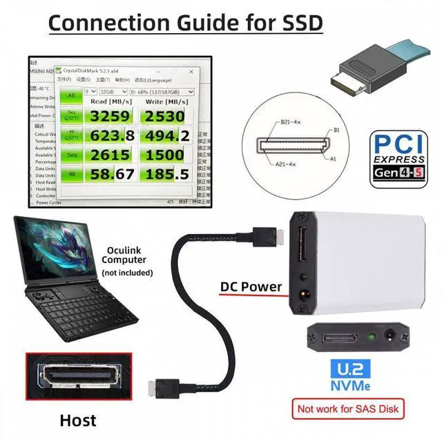 Alt view image 4 of 7 - Cablecc Oculink SFF-8612 SFF-8611 to M.2 NGFF M-Key to NVME PCIe SSD 2280 SSD Enclosure Adapter for Mainboard