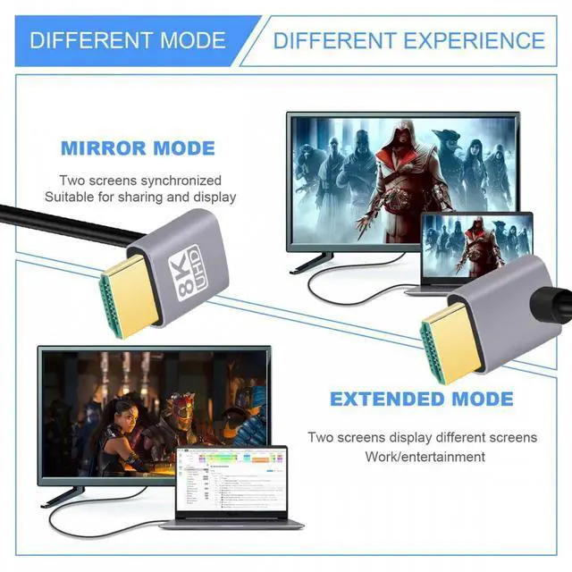 Alt view image 7 of 7 - CY HDMI 2.1 Ultra Thin HDTV Cable 8K 4K Hyper Super Flexible Slim Cord Down Angled to Up Angled 90 Degree Type-A  for Computer HDTV