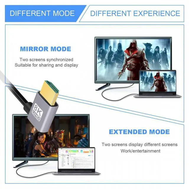 Alt view image 7 of 7 - Cablecc HDMI 2.1 Ultra Thin HDTV Cable 8K 4K Hyper Super Flexible Slim Cord Left Angled to Left Angled 90 Degree Type-A  for Computer HDTV