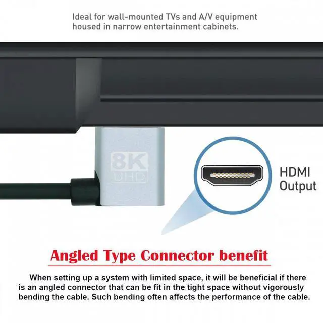 Alt view image 7 of 7 - CY HDMI 2.1 Ultra Thin HDTV Cable 8K 4K Hyper Super Flexible Slim Cord Left Angled to Right Angled 90 Degree Type-A  for Computer HDTV