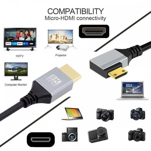 Alt view image 7 of 7 - CY 90 Degree Left Angled Mini HDMI 2.1 Ultra Thin HDTV Cable 8K 4K Hyper Super Flexible Slim Cord Type-A to Type-C for Camera HDTV