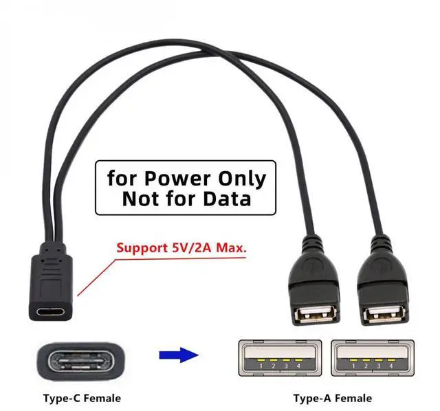 Alt view image 3 of 7 - Jimier Type-C USB-C Female DC 5V to Dual USB 2.0 Standard Type-A Female Splitter Extension Charge Cable