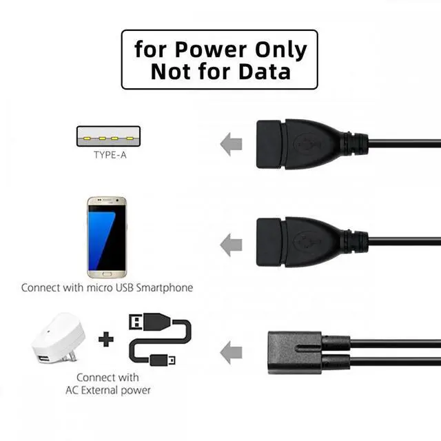 Alt view image 6 of 7 - Jimier Type-C USB-C Female DC 5V to Dual USB 2.0 Standard Type-A Female Splitter Extension Charge Cable