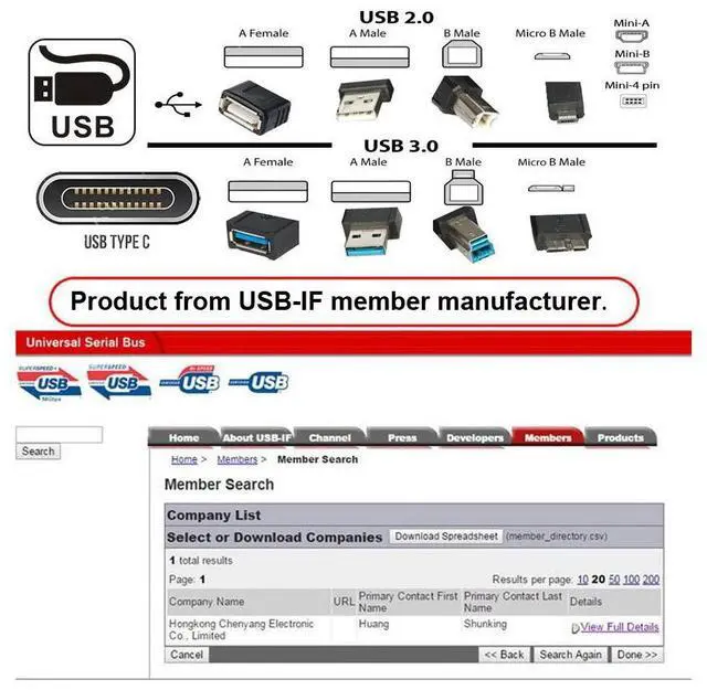 Alt view image 7 of 7 - Jimier Type-C USB-C Female DC 5V to Dual USB 2.0 Standard Type-A Female Splitter Extension Charge Cable