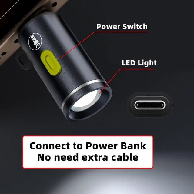 Alt view image 7 of 7 - CY 2pcs/set USB-C Type-C Male LED Light Interior Atmosphere Lighting for Outdoors Walking Cycling Phone Laptop Charger Night Lamp 210 Lumens