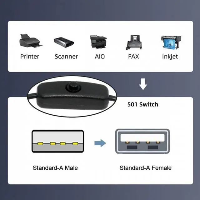 Alt view image 7 of 7 - CY USB2.0 Cable with On Off Power Switch Button USB Type-A Male to Female for DC 5V Desk Lamp Fan Camera
