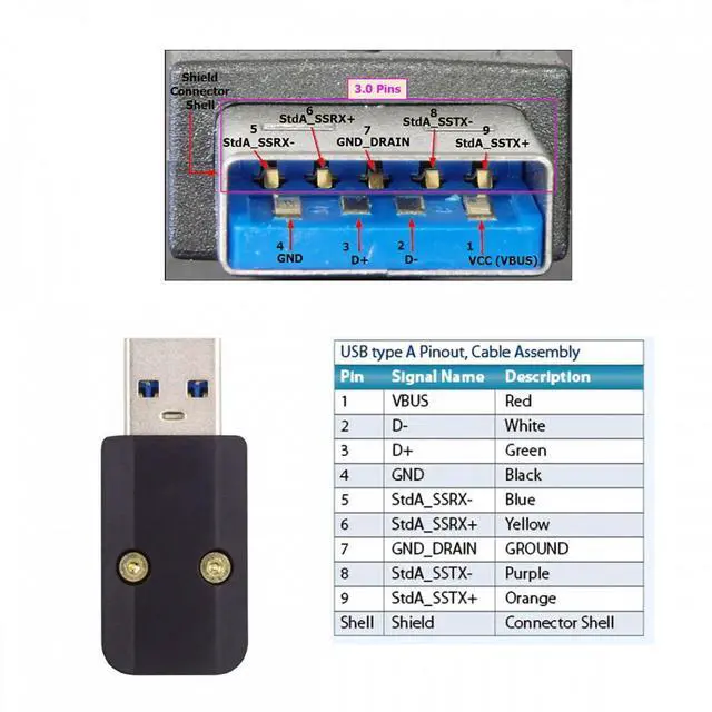 Alt view image 3 of 7 - Jimier USB 3.0 Type-A Male Plug Connector Solder Type with Aluminum Alloy Shell Black Customization for 6.0mm Cable