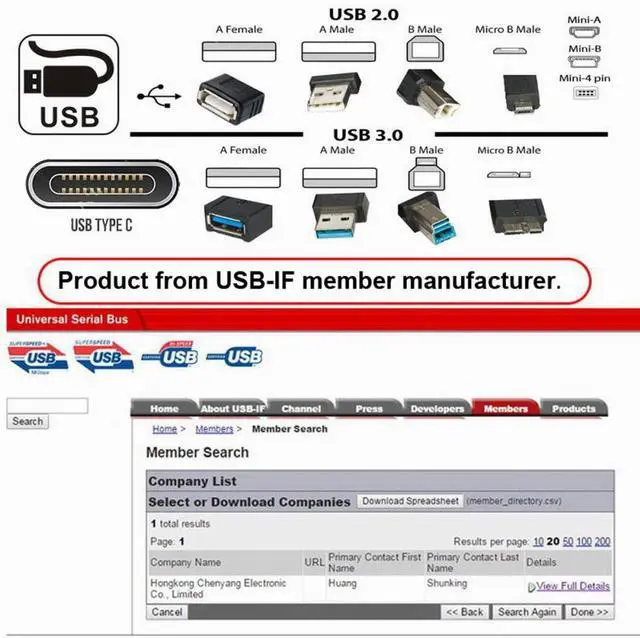 Alt view image 5 of 7 - Jimier USB 2.0 Type-A Male to Type-B Thumbscrew Standard Male Mount Panel Type for Industrial Camera Robot Scanner Disk