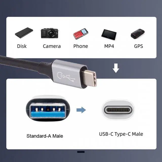 Alt view image 3 of 7 - Jimier 30cm 10Gbps USB 3.1 Type C Male to USB3.0 Type A Male Data Power Cable 5V3A for Laptop Phone Disk